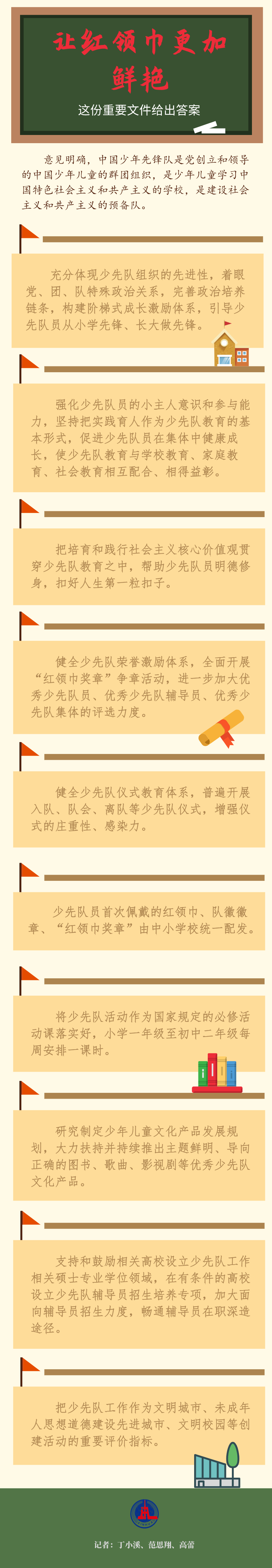 1620404761636.png 23.png
