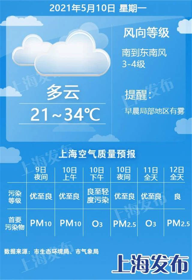 1620713271854.jpg 微信图片_20210511135905.jpg