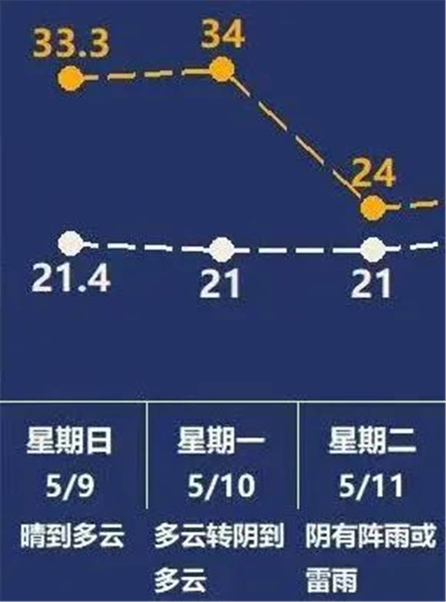 1620713453443.jpg 微信图片_20210511135918.jpg