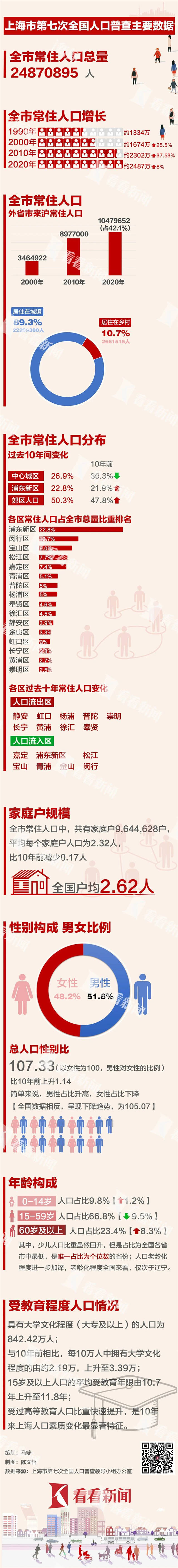 1621410448296.jpg 微信图片_20210519154512.jpg