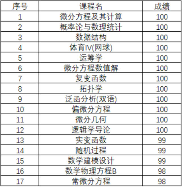 1622790811612.jpg 微信图片_20210604150455.jpg