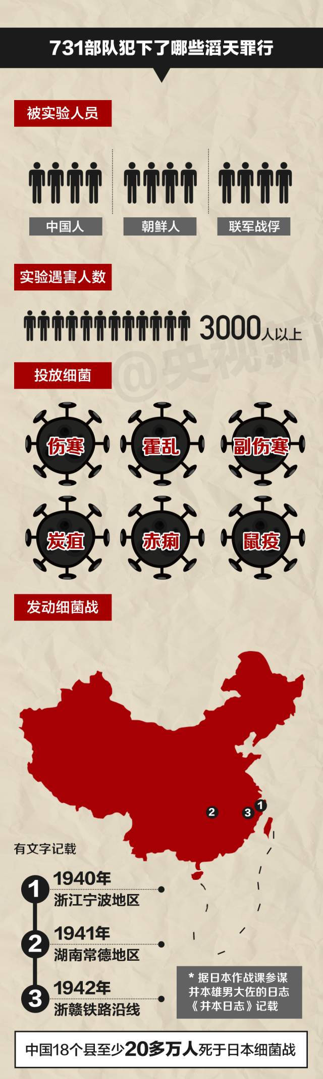 1623132216927.jpg 微信图片_20210608134508.jpg
