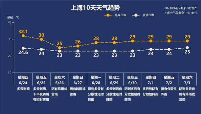 1624695023486.jpg 微信图片_20210626160521.jpg