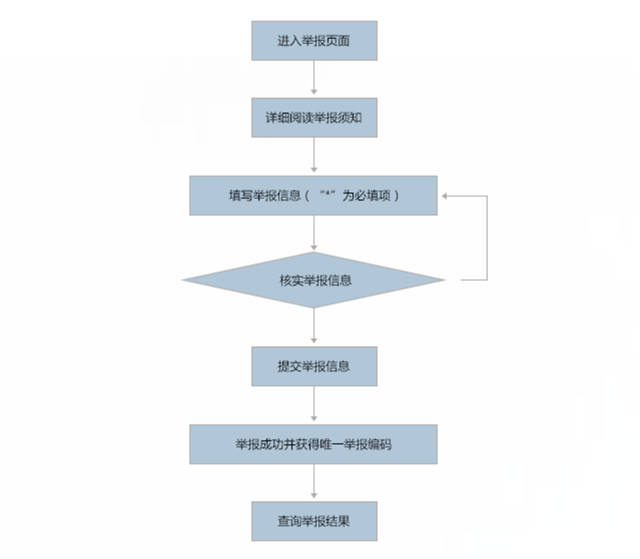 1626154401836.jpg 微信图片_20210713131832.jpg