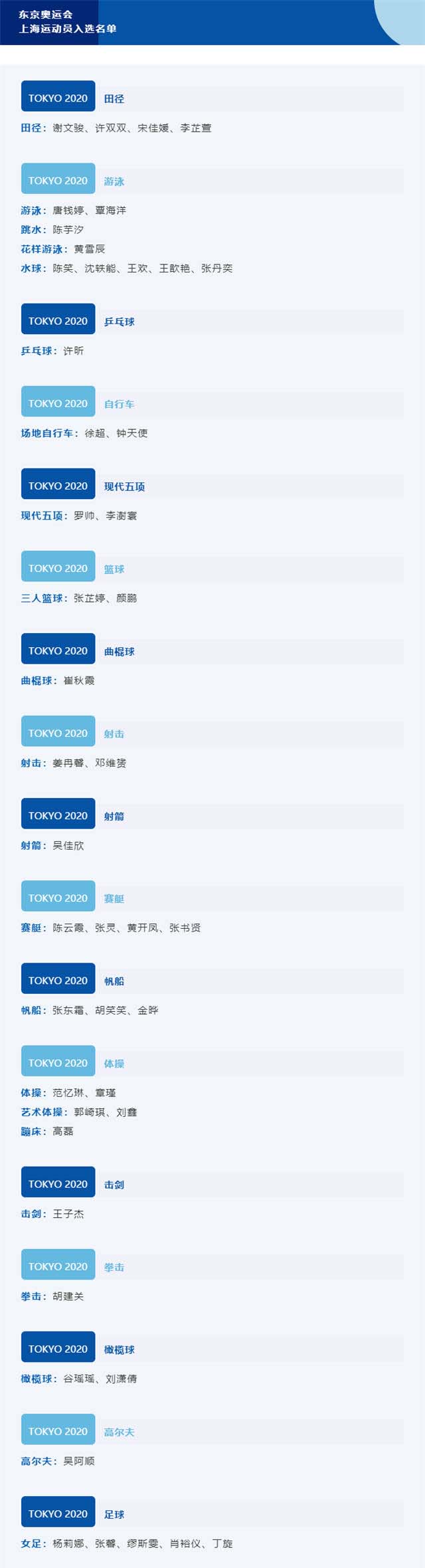 1626330734676.jpg QQ图片20210715142754.jpg