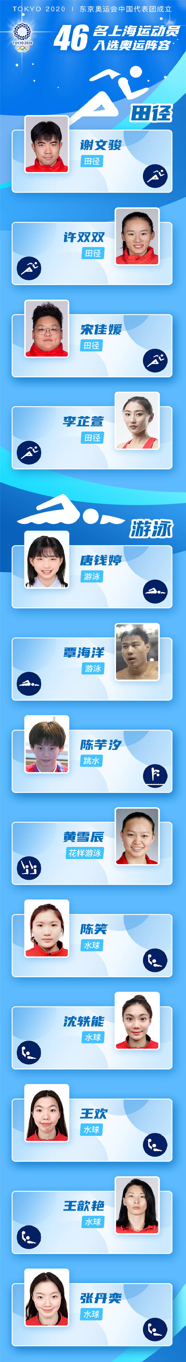 1626330745238.jpg 微信图片_20210715142243.jpg