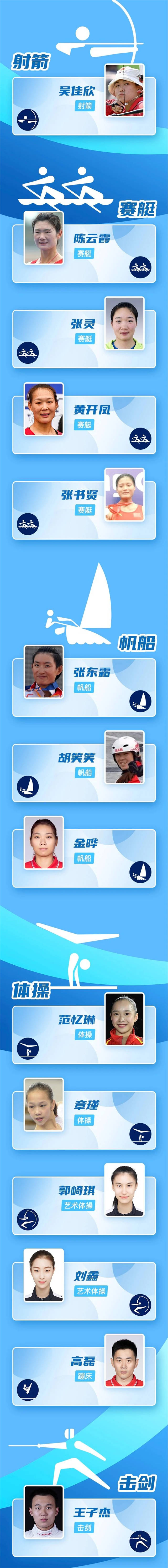 1626330761769.jpg 微信图片_20210715142251.jpg