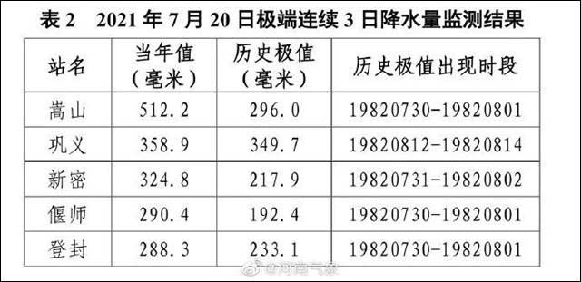 1626842072355.jpg 微信图片_20210721115142.jpg