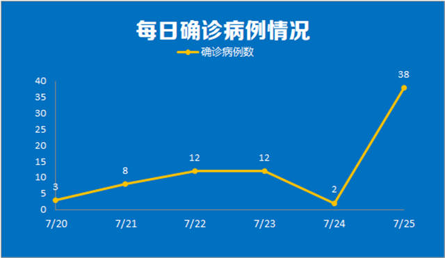 1627362948298.jpg 微信图片_20210727115922.jpg