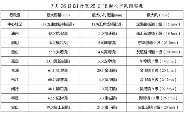 1627369414704.jpg 微信图片_20210727144620.jpg