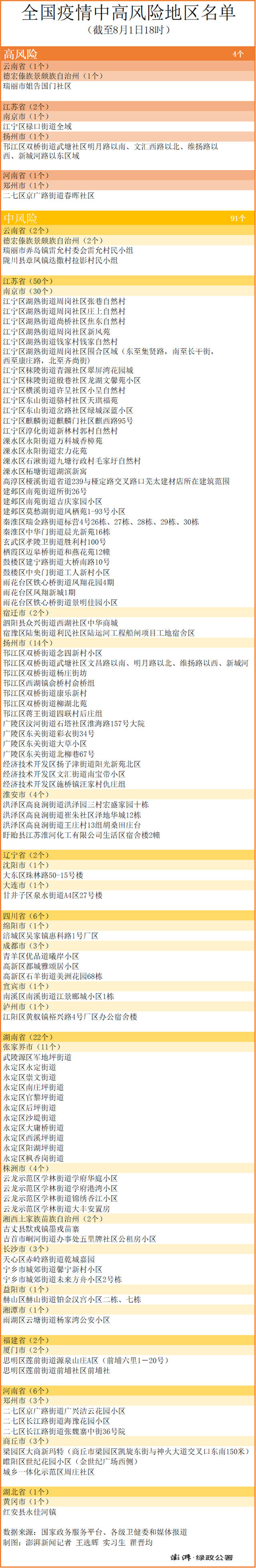 1627963390974.jpg 微信图片_20210803114909.jpg