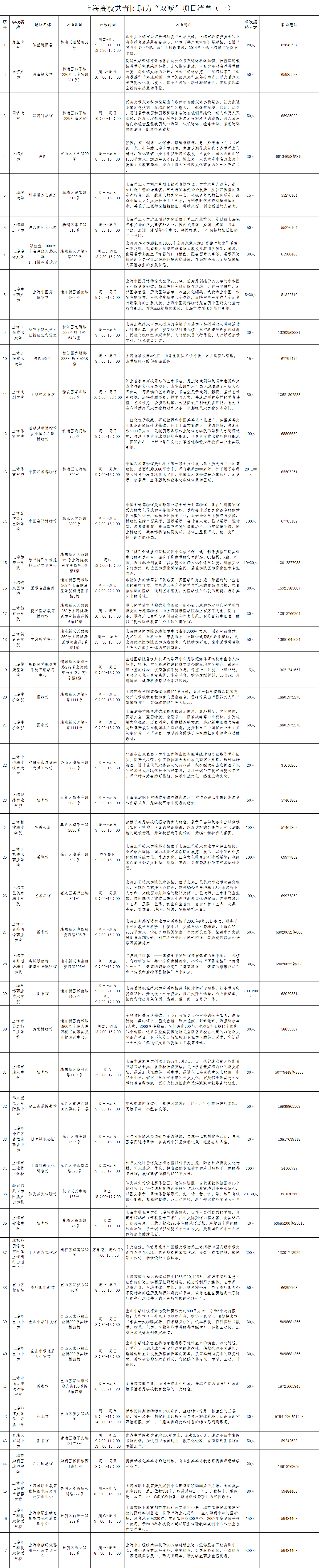 1632965681491.png ac8cfa64415578ec85e088f41d5b1b6.png