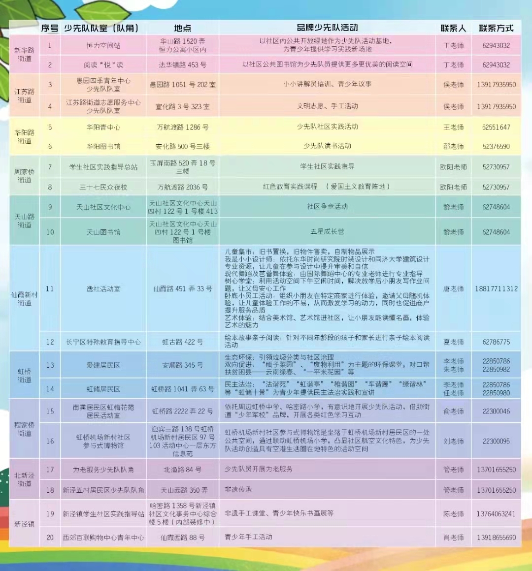 1634548083062.jpg 1634548083062.jpg