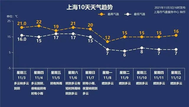 1635996617322.jpg 微信图片_20211104112303.jpg