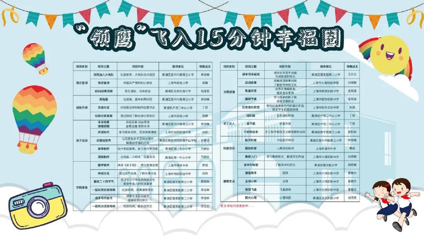 1636363821647.jpg 微信图片_20211108171410.jpg