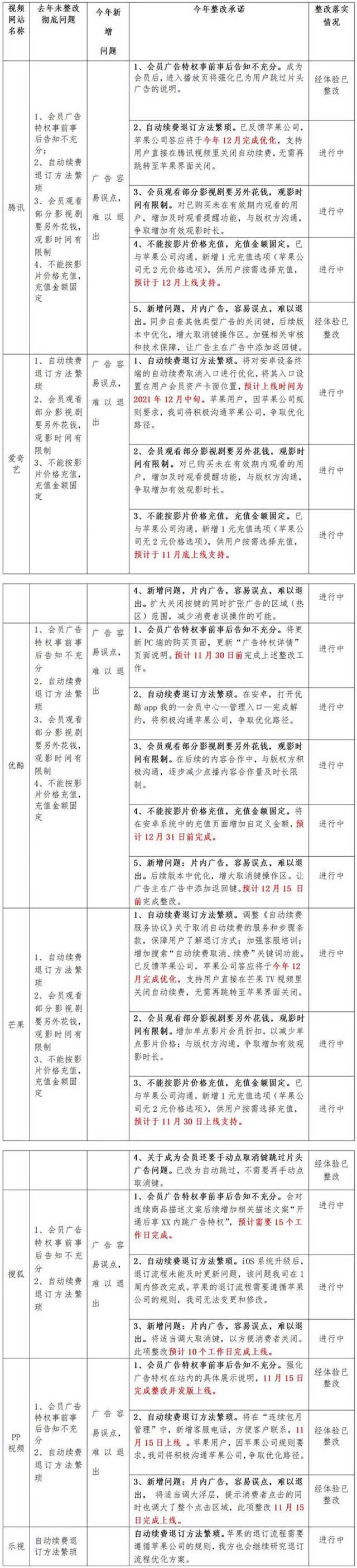 1637389826311.jpg 微信图片_20211120142554.jpg
