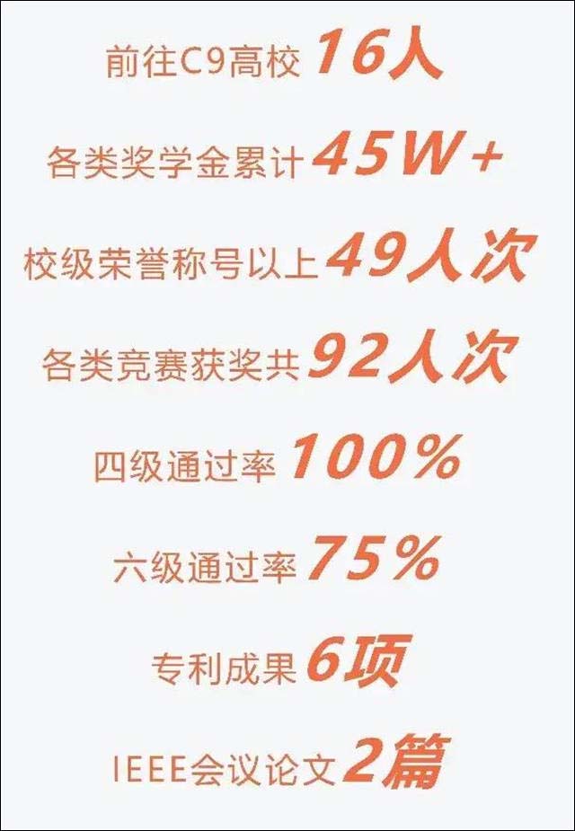 1638000050630.jpg 微信图片_20211127155725.jpg