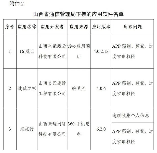 1639120049187.jpg 微信图片_20211210150313.jpg