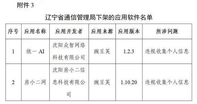 1639120056285.jpg 微信图片_20211210150317.jpg
