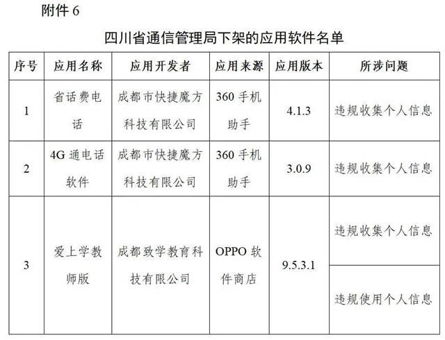 1639120080467.jpg 微信图片_20211210150328.jpg