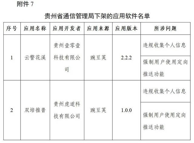 1639120088504.jpg 微信图片_20211210150332.jpg
