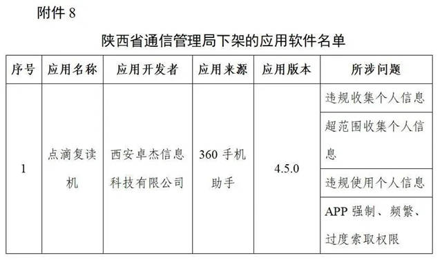 1639120096484.jpg 微信图片_20211210150335.jpg