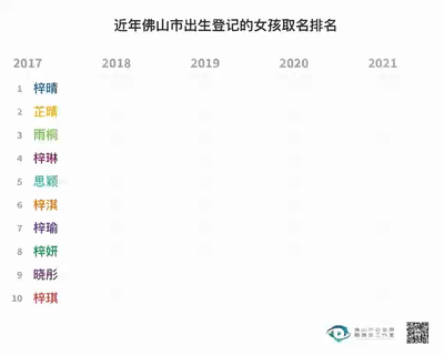 1641277798619.gif 微信图片_20220104142129.gif