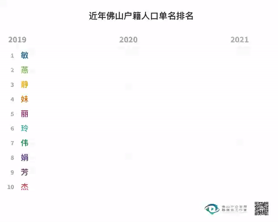 1641278215099.gif 微信图片_20220104142147.gif