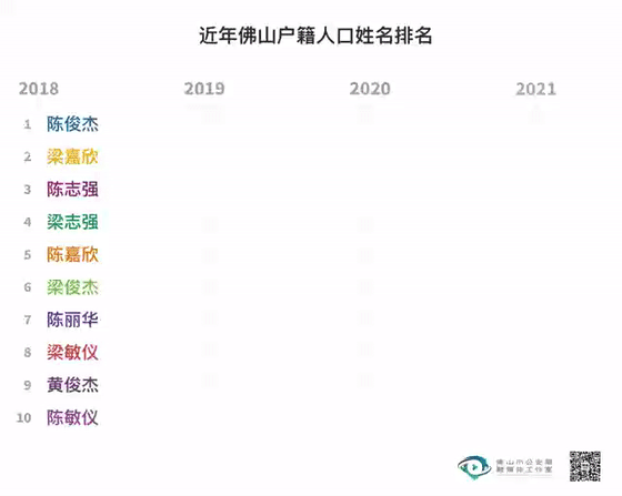 1641278242674.gif 微信图片_20220104142150.gif