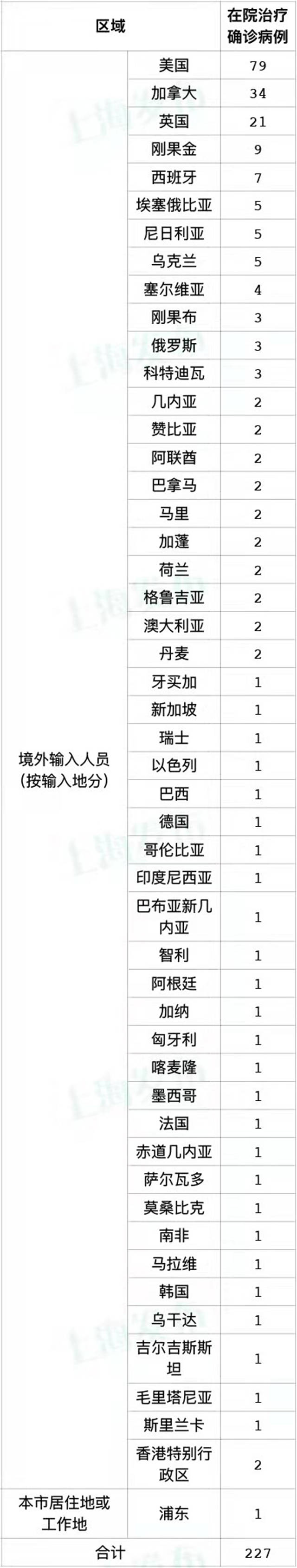 1641280320893.jpg 微信图片_20220104151112.jpg