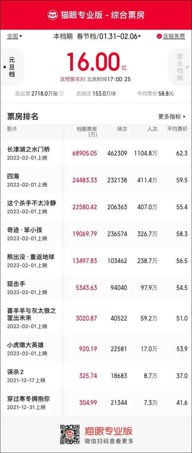 1644395102087.jpg 微信图片_20220209161928.jpg