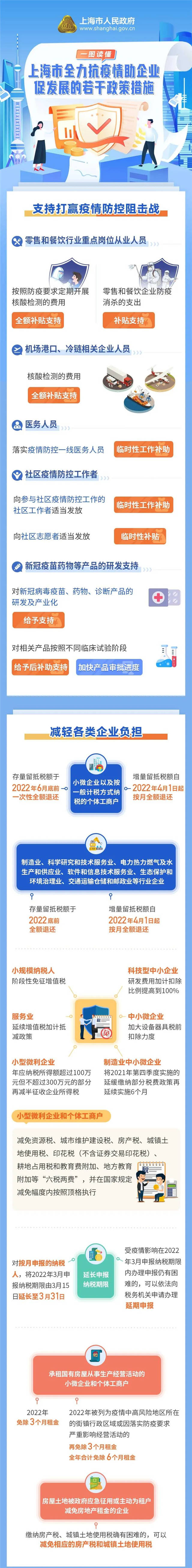 1648541333423.jpg 微信图片_20220329160930.jpg