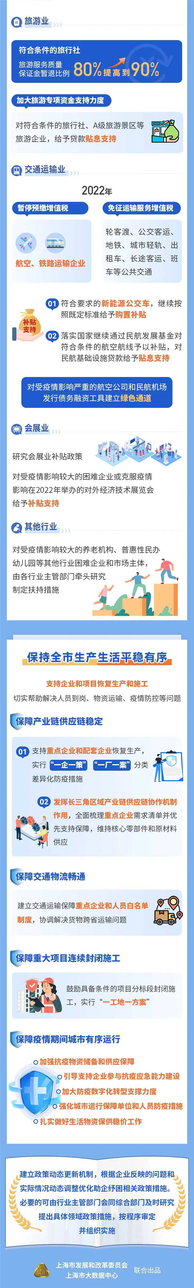1648541351190.jpg 微信图片_20220329160938.jpg
