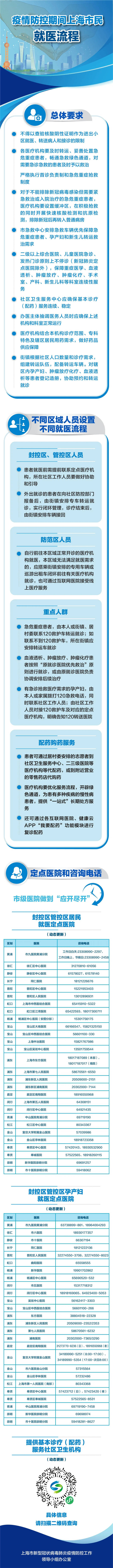 1650447067675.jpg 微信图片_20220420173121.jpg