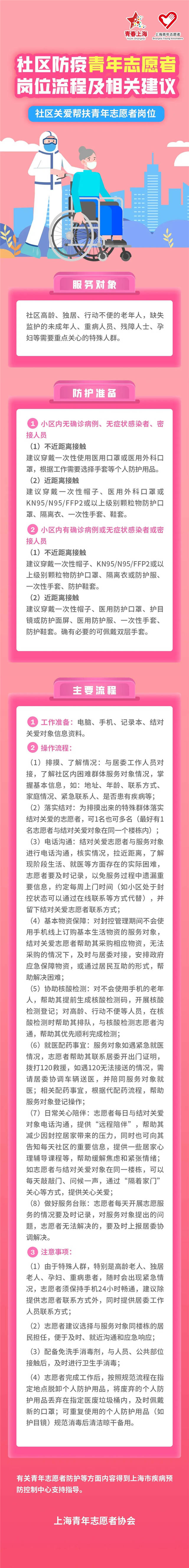 1650879397012.jpg 微信图片_20220425172554.jpg