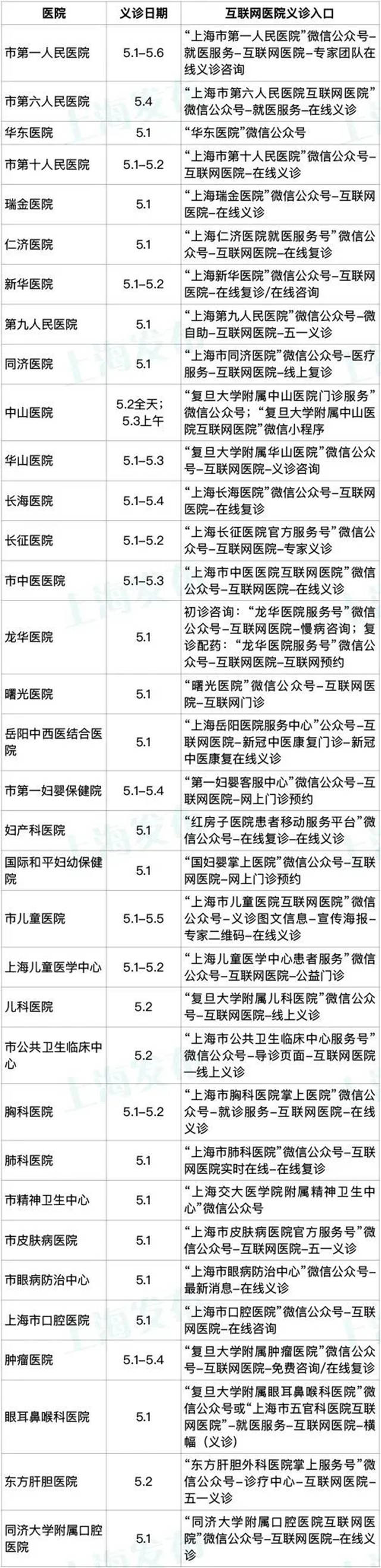 1651395060910.jpg 微信图片_20220501164623.jpg