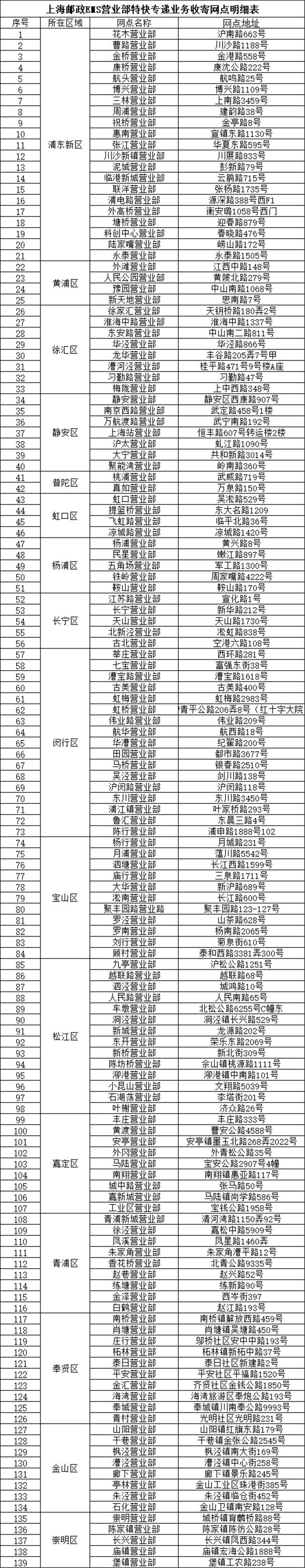 1653565541846.jpg 微信图片_20220526194154.jpg