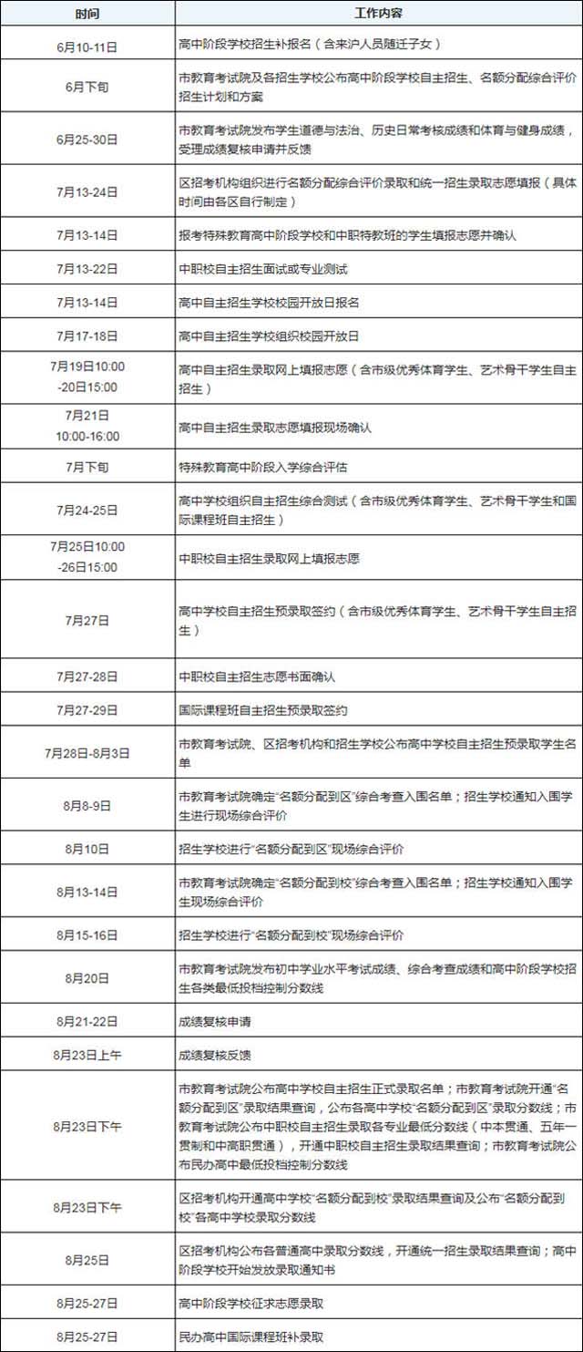 1653723047023.jpg QQ图片20220528152312.jpg