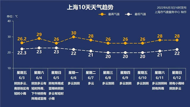 1654335236434.jpg 微信图片_20220604172526.jpg