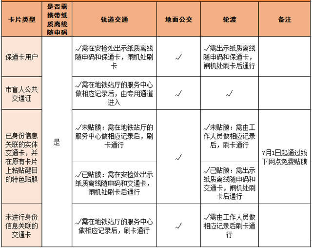 1654497843091.jpg 微信图片_20220606141935.jpg