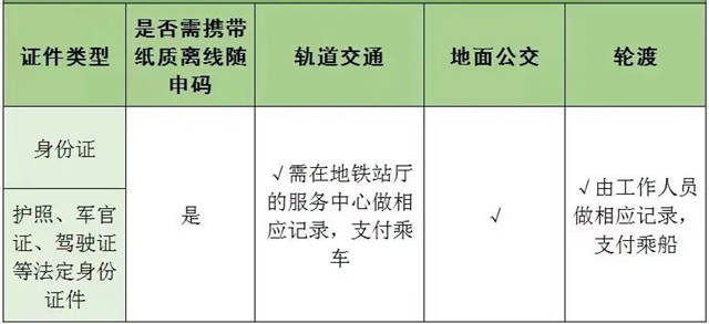1654497854431.jpg 微信图片_20220606141939.jpg