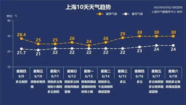1655004932088.jpg 微信图片_20220612112751.jpg