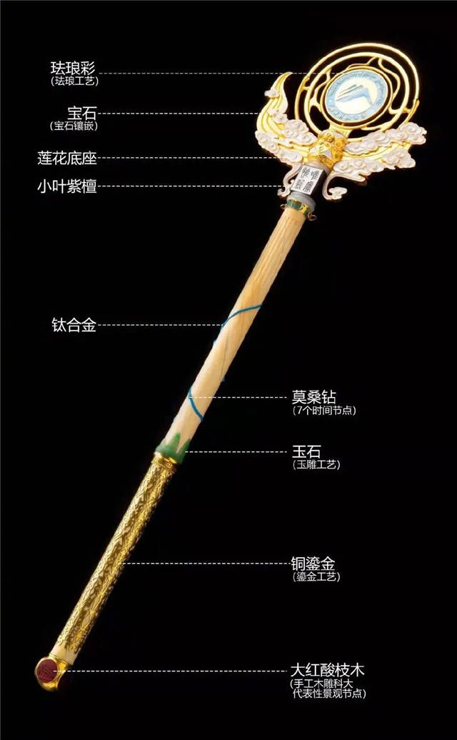 1655878625873.jpg 微信图片_20220622140722.jpg