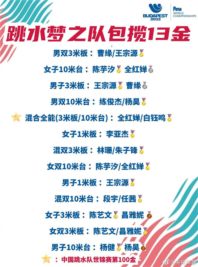 1657005843547.jpg 微信图片_20220705151238.jpg