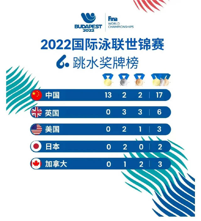 1657005861072.jpg 微信图片_20220705151242.jpg