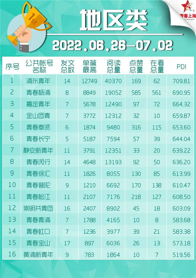 1657691963939.jpg 微信图片_20220713134453.jpg