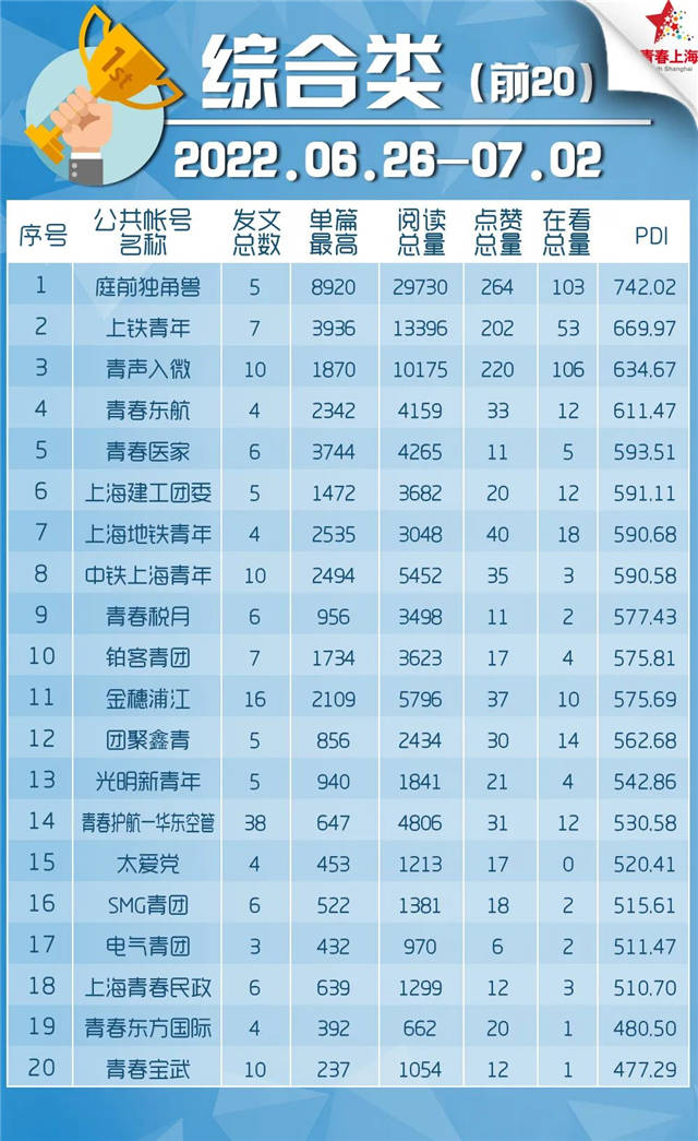 1657691979060.jpg 微信图片_20220713134502.jpg