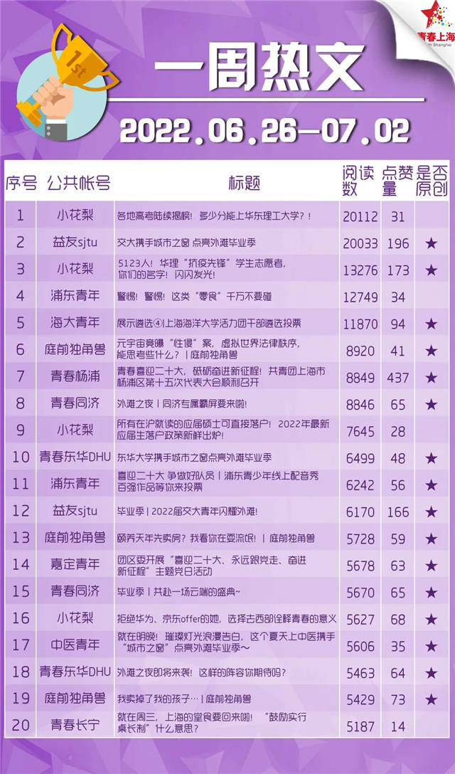 1657691986347.jpg 微信图片_20220713134507.jpg