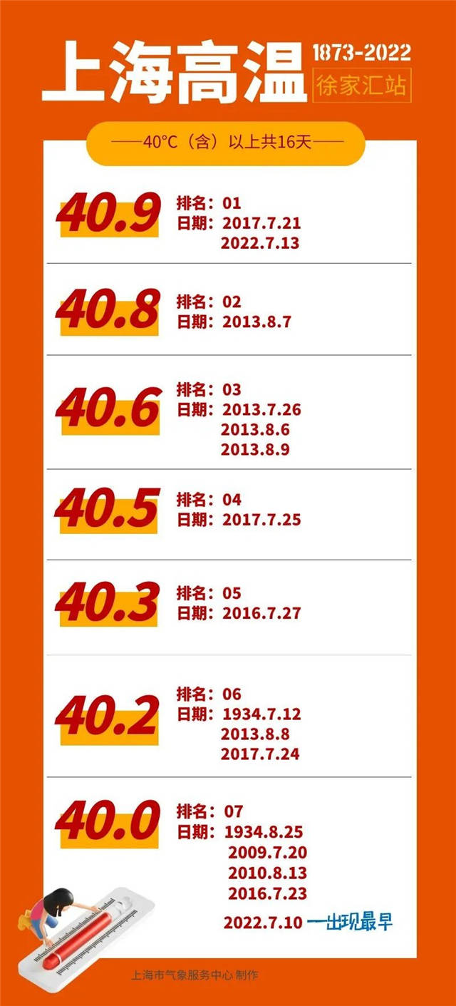 1657771293885.jpg 微信图片_20220714114001.jpg