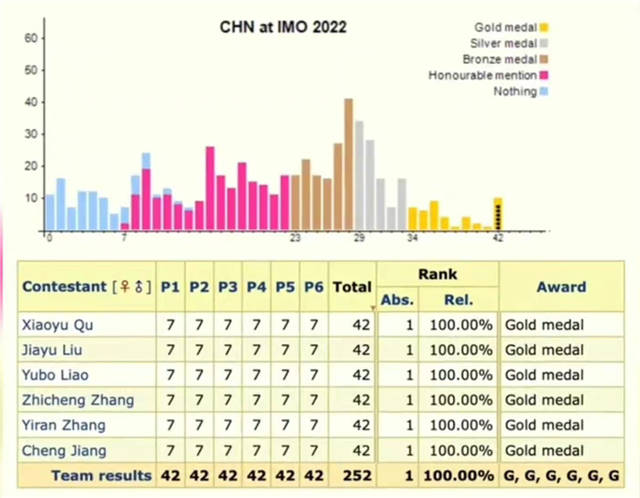 1658208803189.jpg 微信图片_20220719132807.jpg